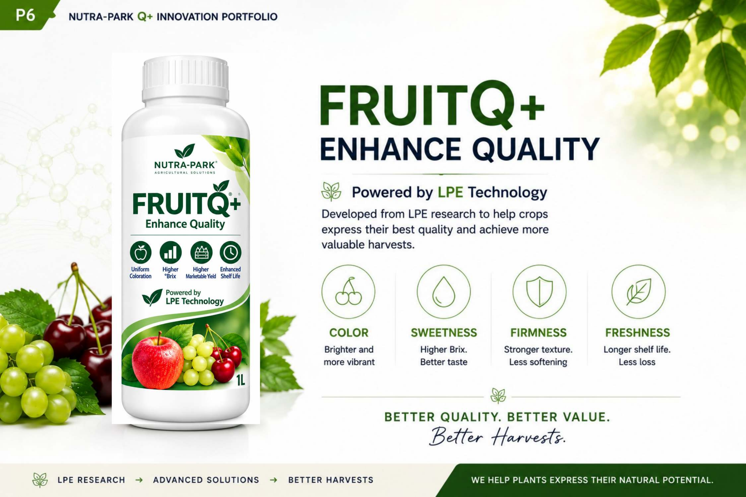 FruitQ+ Enhance Quality — Powered by LPE Technology